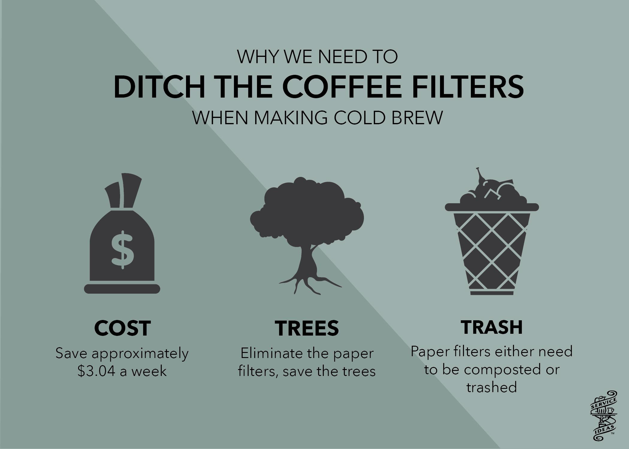 CoffeeFilters_2-01-01